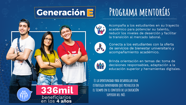 Infografía sobre Generación E